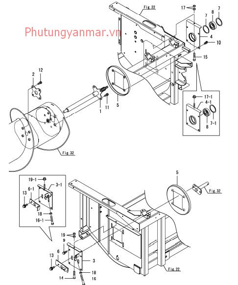 Điều chỉnh